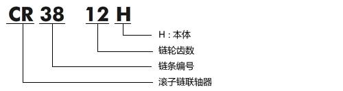 CR本体 型号表示举例