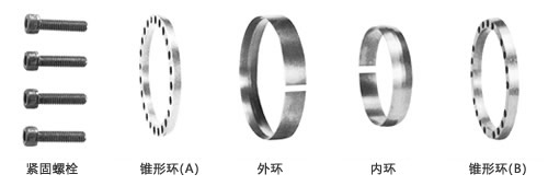 AS构造