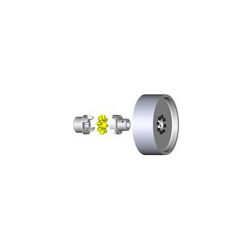 KTR ROTEX SBAN型梅花型弹性联轴器