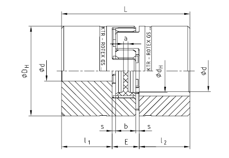 KTR ROTEX-GS 微型无齿隙弹性联轴器